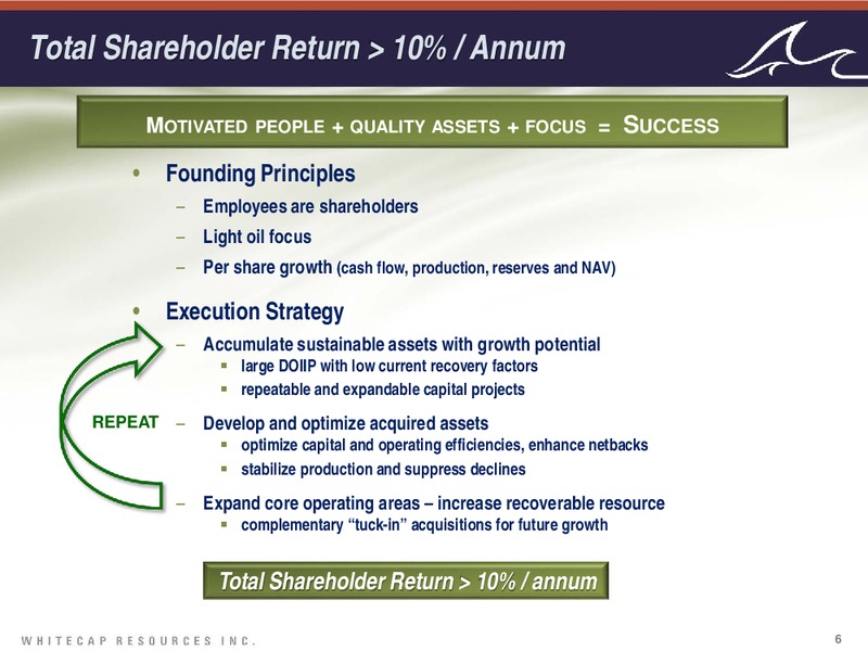 June 2015 Investor Presentation – Whitecap Resources Inc. – slide 6