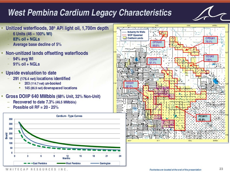June 2015 Investor Presentation – Whitecap Resources Inc. – slide 23