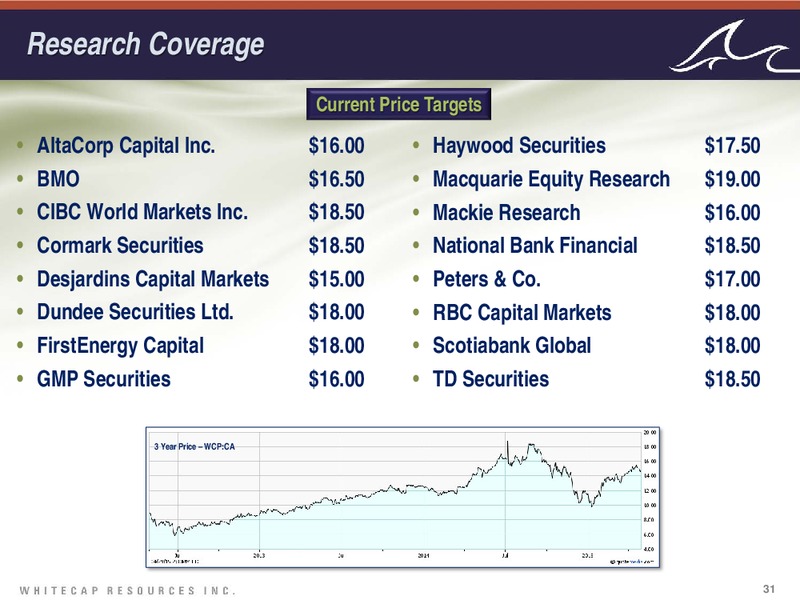 June 2015 Investor Presentation – Whitecap Resources Inc. – slide 31