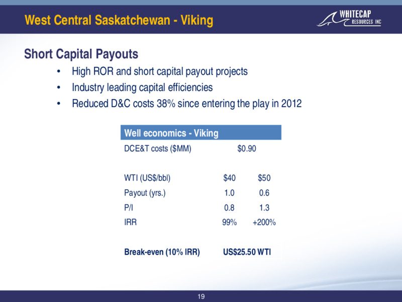June 2020 Corporate Presentation – Whitecap Resources Inc. – slide 19