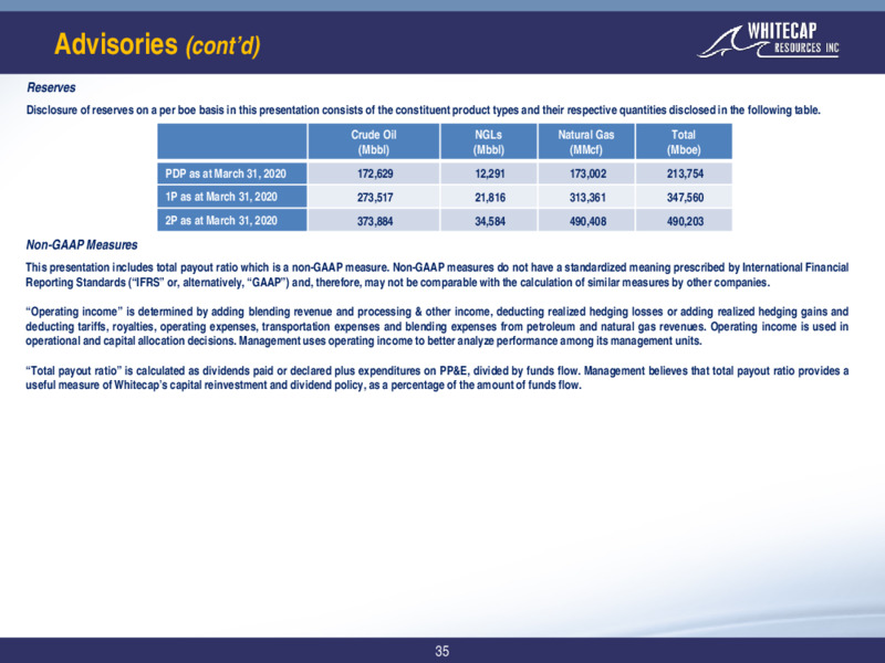 June 2020 Corporate Presentation – Whitecap Resources Inc. – slide 30