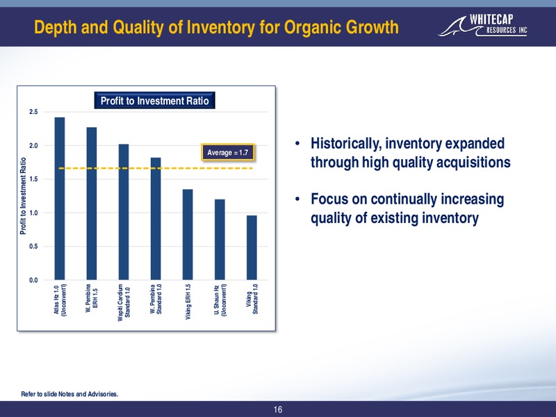 June 2019 Corporate Presentation – Whitecap Resources Inc. – slide 16