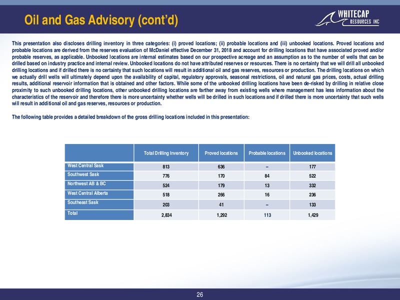 June 2019 Corporate Presentation – Whitecap Resources Inc. – slide 25