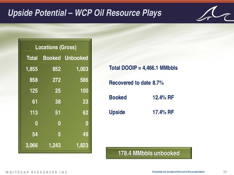 JULY 2015 INVESTOR PRESENTATION – Whitecap Resources Inc. – slide 11