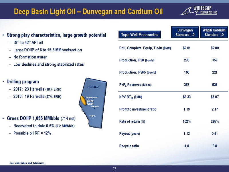 July 2018 Corporate Presentation – Whitecap Resources Inc. – slide 27