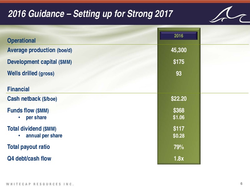 July 2016 Corporate Presentation – Whitecap Resources Inc. – slide 6