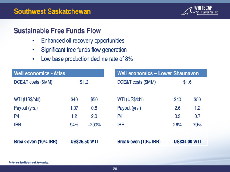 2Q 2020 Earnings Presentation – Whitecap Resources Inc. – slide 20