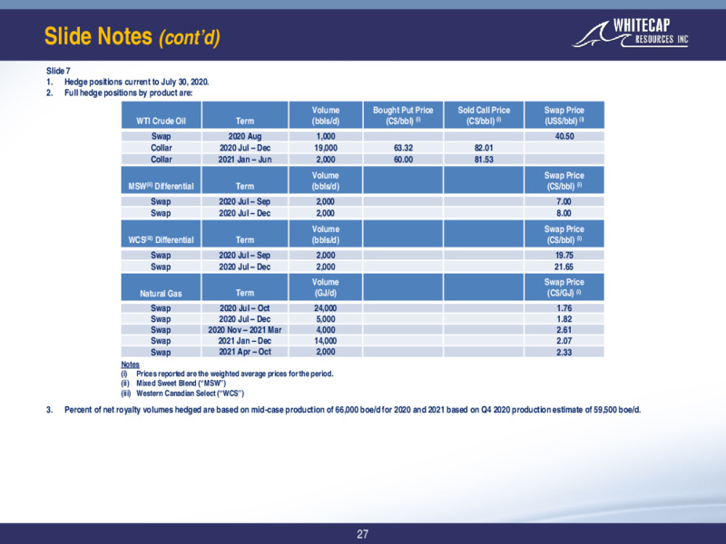 2Q 2020 Earnings Presentation – Whitecap Resources Inc. – slide 27