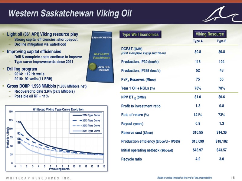 August 2015 Investor Presentation – Whitecap Resources Inc. – slide 16