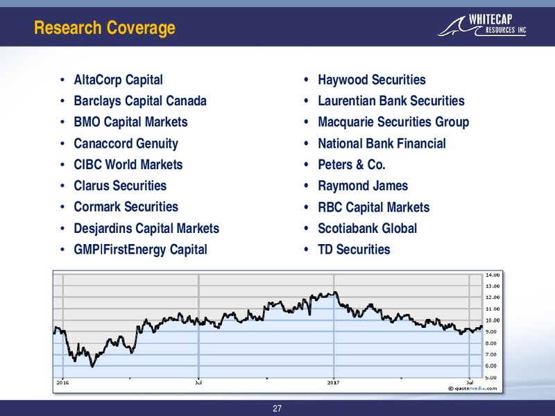 August 2017 Corporate Presentation – Whitecap Resources Inc. – slide 27