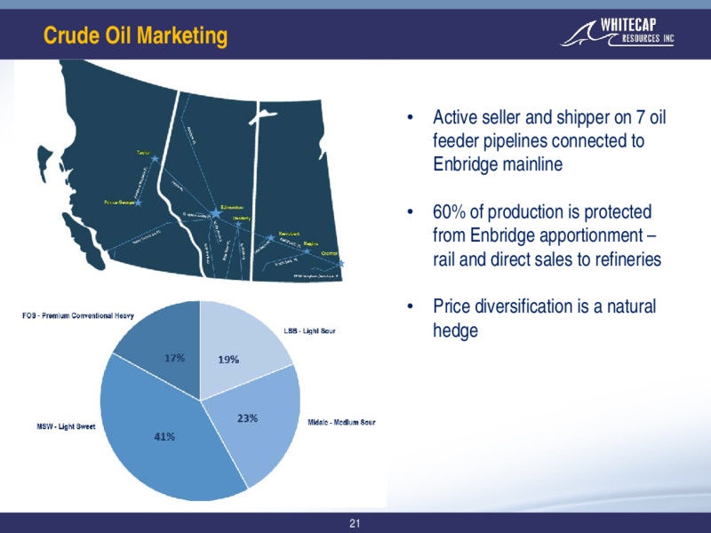 September 2021 Corporate Presentation – Whitecap Resources Inc. – slide 21