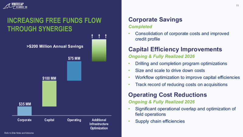 September 2025 Investor Presentation – Whitecap Resources Inc. – slide 11