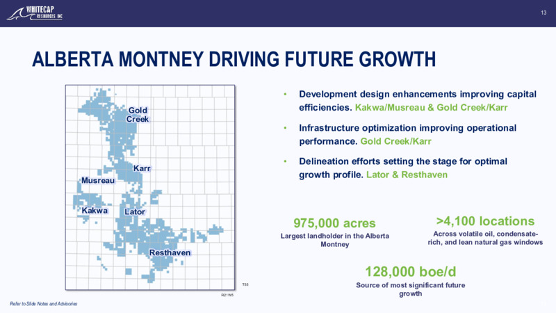September 2025 Investor Presentation – Whitecap Resources Inc. – slide 13