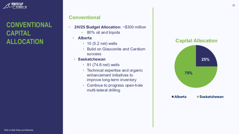 September 2025 Investor Presentation – Whitecap Resources Inc. – slide 20