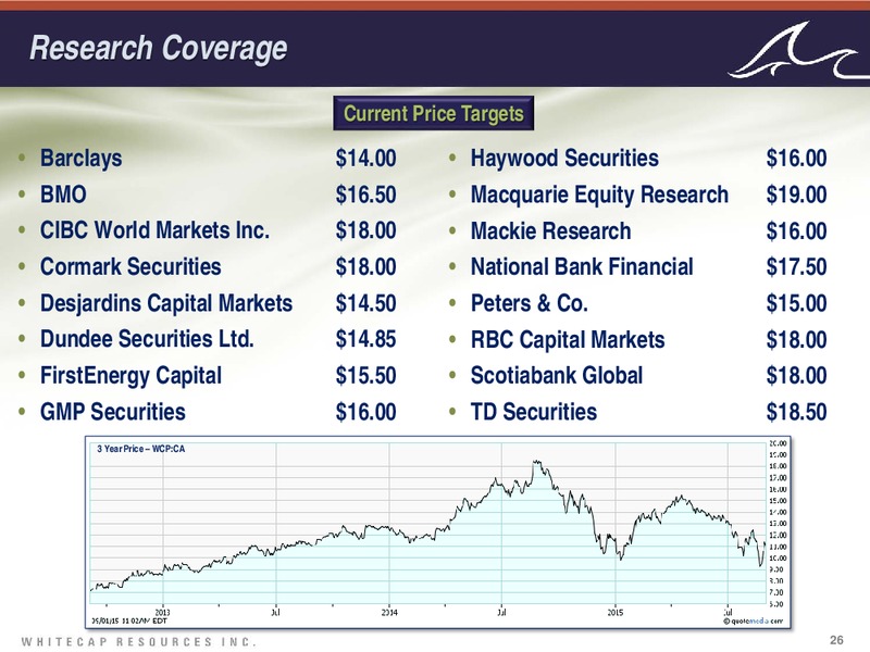 September 2015 Investor Presentation – Whitecap Resources Inc. – slide 26