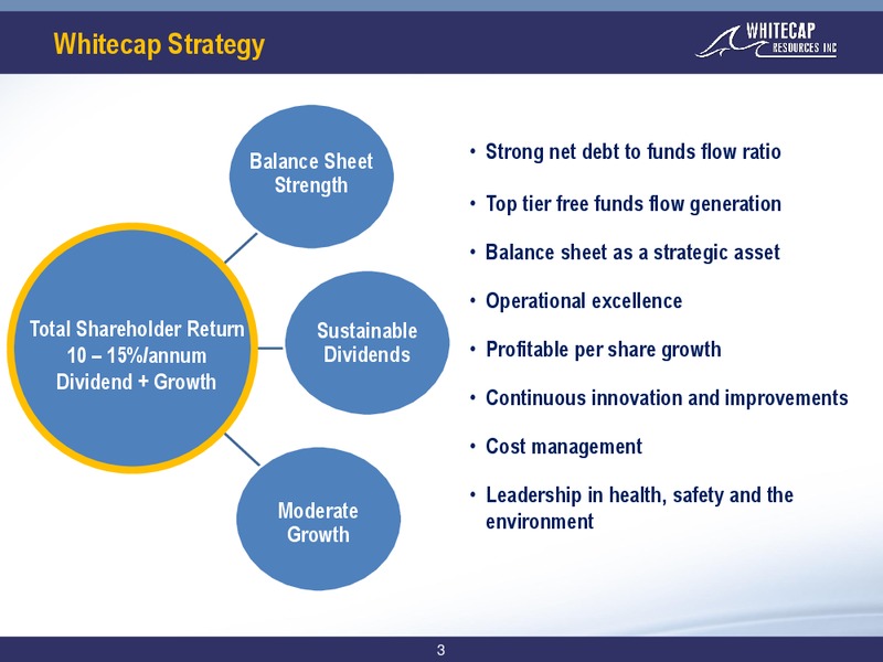 September 2019 Corporate Presentation – Whitecap Resources Inc. – slide 3