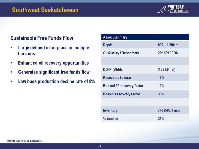 September 2019 Corporate Presentation – Whitecap Resources Inc. – slide 34