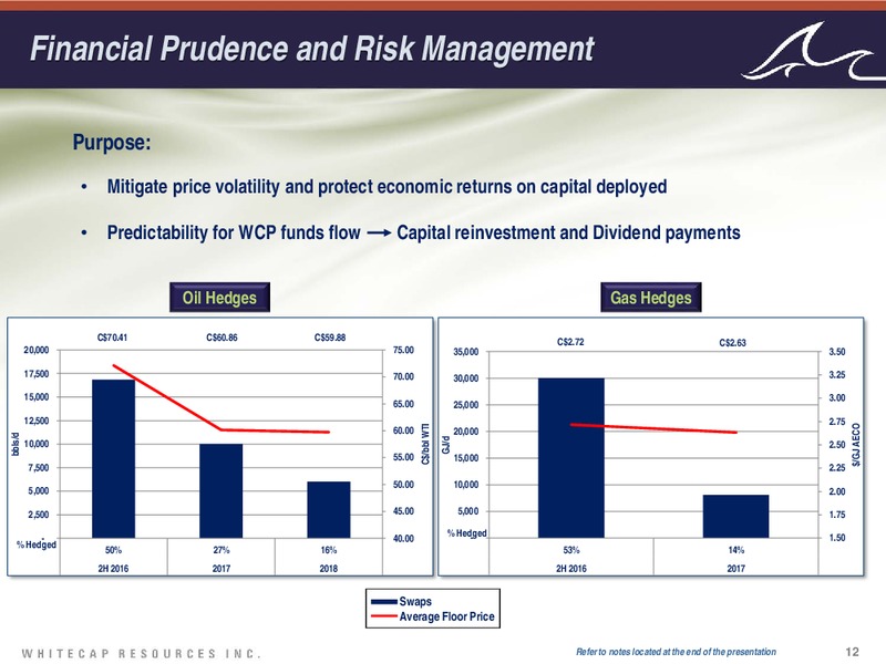 September 2016 Investor Presentation – Whitecap Resources Inc. – slide 12