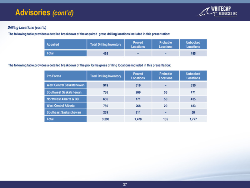 September 2020 Company Presentation – Whitecap Resources Inc. – slide 31