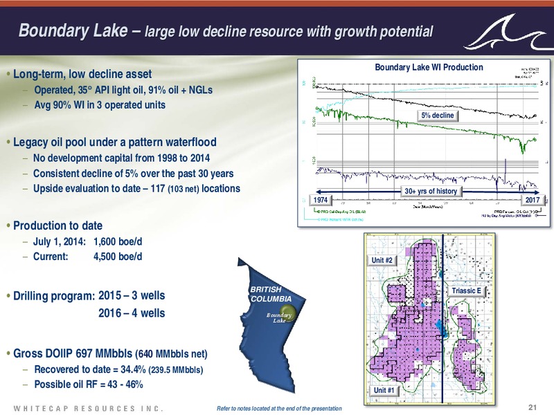 October 2016 Investor Presentation – Whitecap Resources Inc. – slide 21