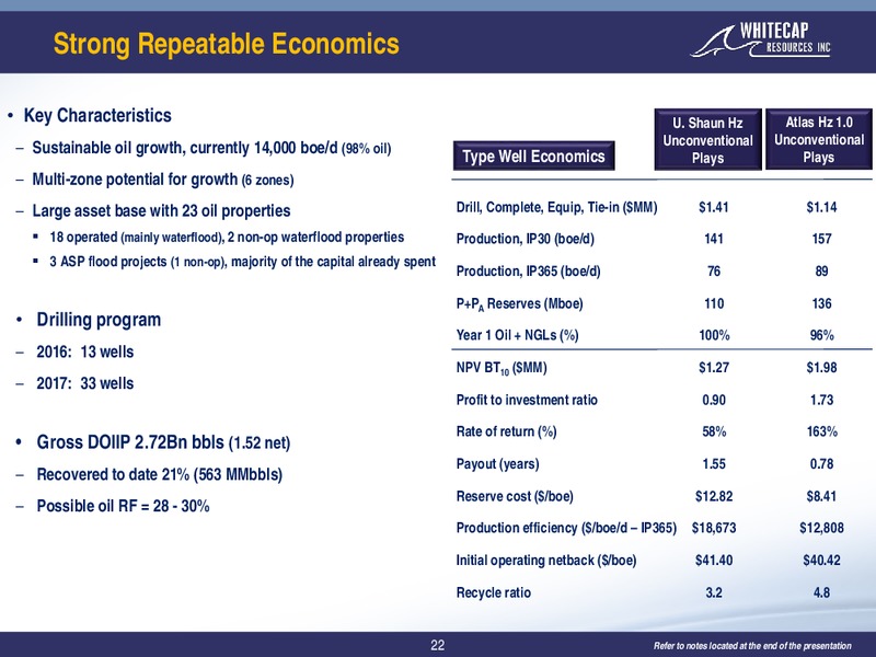 October 2017 Corporate Presentation – Whitecap Resources Inc. – slide 22