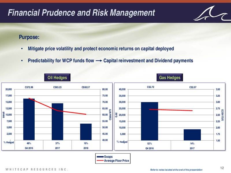 October 2016 Investor Presentation – Whitecap Resources Inc. – slide 12