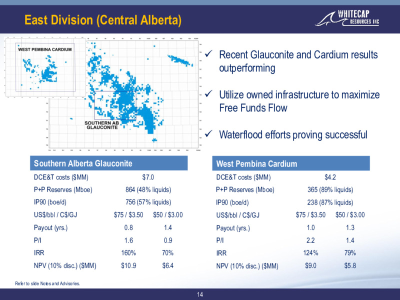 October 2023 Investor Presentation – Whitecap Resources Inc. – slide 14
