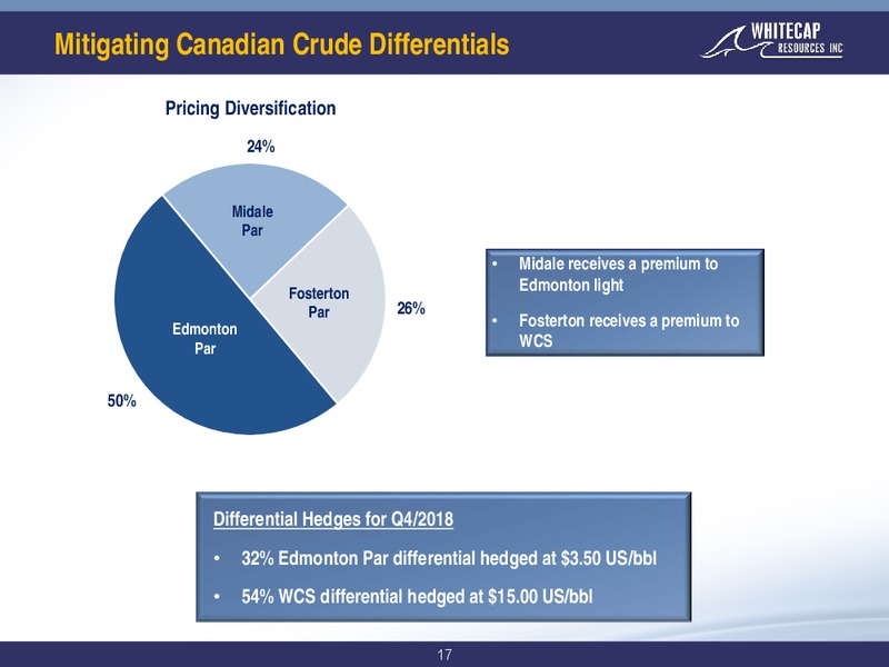 November 2018 Corporate Presentation – Whitecap Resources Inc. – slide 17