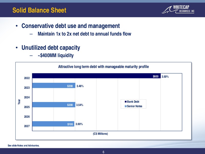 Corporate Presentation – Whitecap Resources Inc. – slide 6
