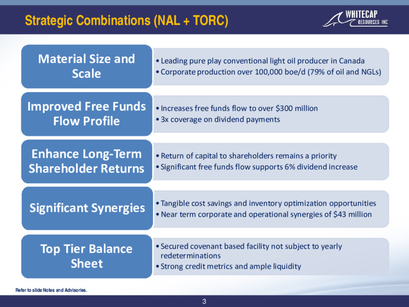 December 2020 Corporate Presentation – Whitecap Resources Inc. – slide 3