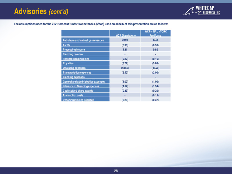December 2020 Corporate Presentation – Whitecap Resources Inc. – slide 23