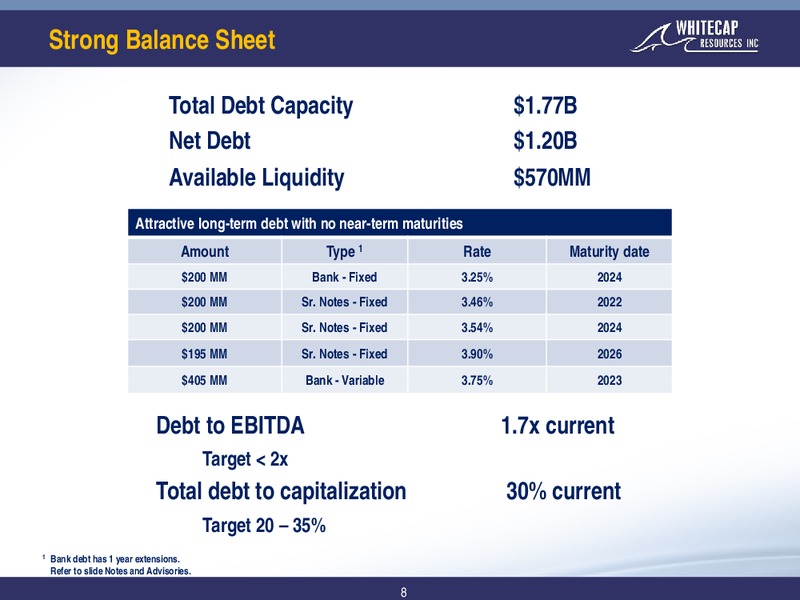 December 2019 Corporate Presentation – Whitecap Resources Inc. – slide 8