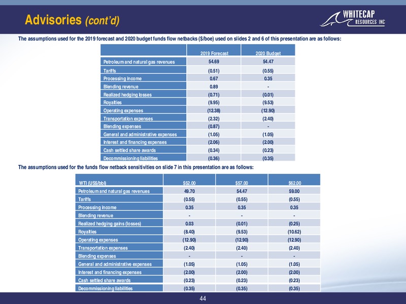 December 2019 Corporate Presentation – Whitecap Resources Inc. – slide 41