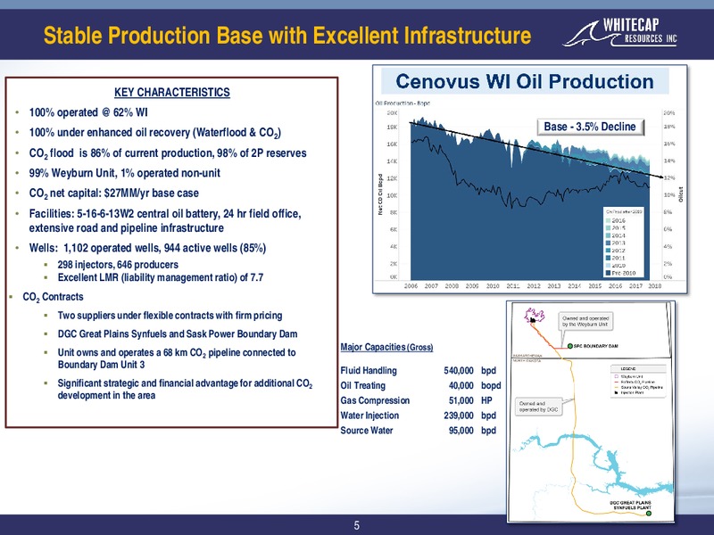 December 2017 Corporate Presentation – Whitecap Resources Inc. – slide 5