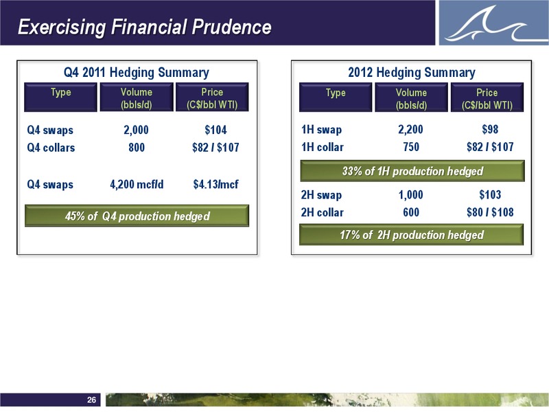 DECEMBER 2011 INVESTOR PRESENTATION – Whitecap Resources Inc. – slide 26