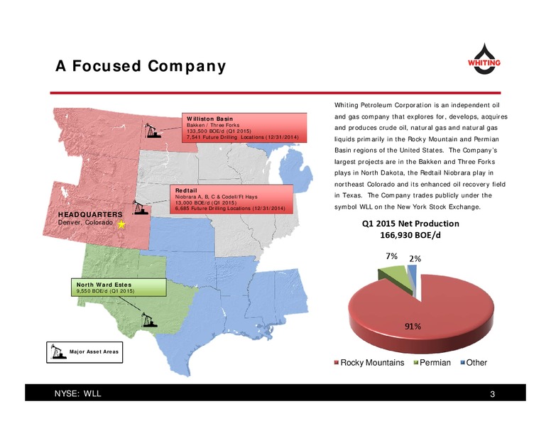 May 2015 Investor Presentation – Whiting Petroleum Corp. – slide 3