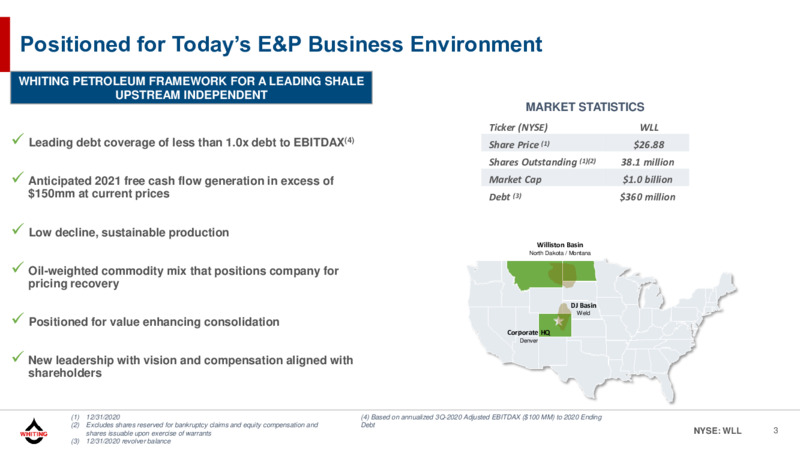 Corporate Presentation   January 2021 – Whiting Petroleum Corp. – slide 2
