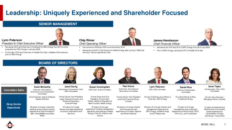 Corporate Presentation   January 2021 – Whiting Petroleum Corp. – slide 4