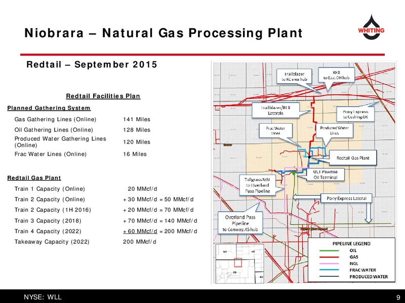 Corporate Presentation February 2016 – Whiting Petroleum Corp. – slide 9