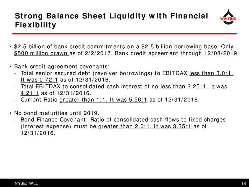 Raymond James Institutional Investors Conference – Whiting Petroleum Corp. – slide 14