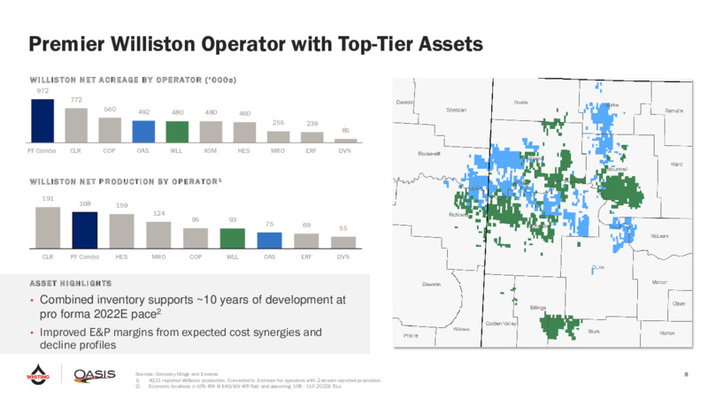 Whiting & Oasis 2022 Strategic Merger Of Equals – Whiting Petroleum Corp. – slide 7