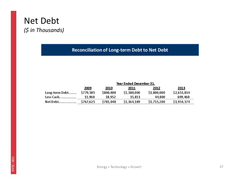 HOWARD WEIL 42ND ANNUAL ENERGY CONFERENCE – Whiting Petroleum Corp. – slide 26