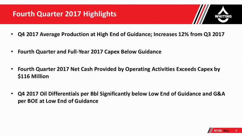 Scotia Howard Weil 2018 Energy Conference – Whiting Petroleum Corp. – slide 4