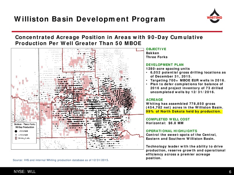 April 2016 Corporate Presentation – Whiting Petroleum Corp. – slide 6