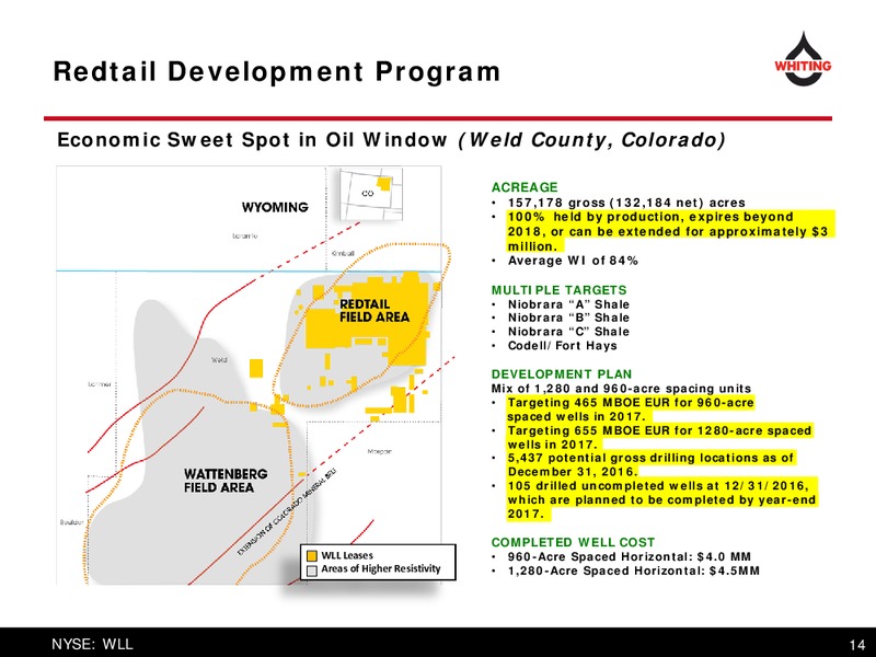 April 2017 IPAA OGIS New York Presentation – Whiting Petroleum Corp. – slide 14