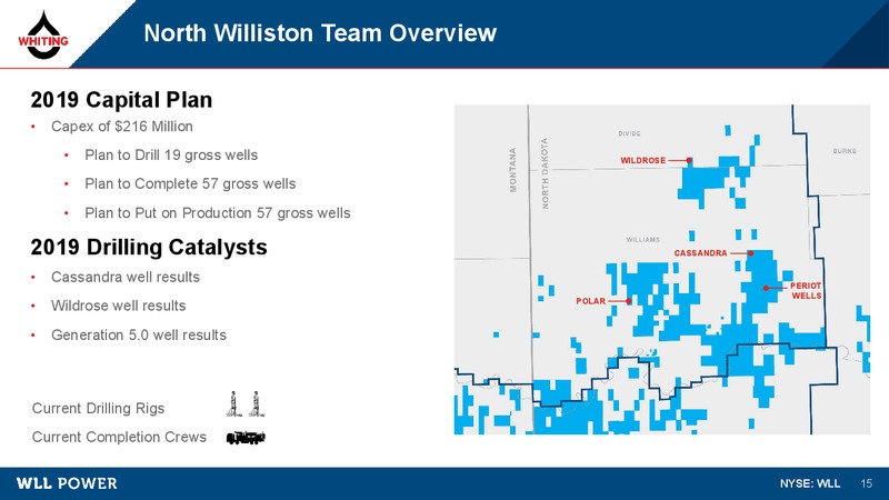 1Q 2019 Earnings Presentation – Whiting Petroleum Corp. – slide 14