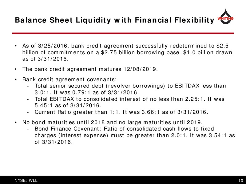Citi Global Energy and Utilities Conference – Whiting Petroleum Corp. – slide 10