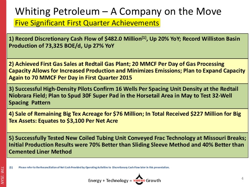 Williston Basin Petroleum Conference – Whiting Petroleum Corp. – slide 3