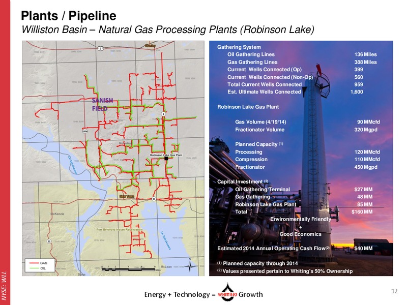 Williston Basin Petroleum Conference – Whiting Petroleum Corp. – slide 11