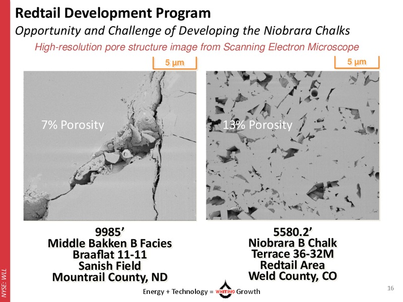 Williston Basin Petroleum Conference – Whiting Petroleum Corp. – slide 15